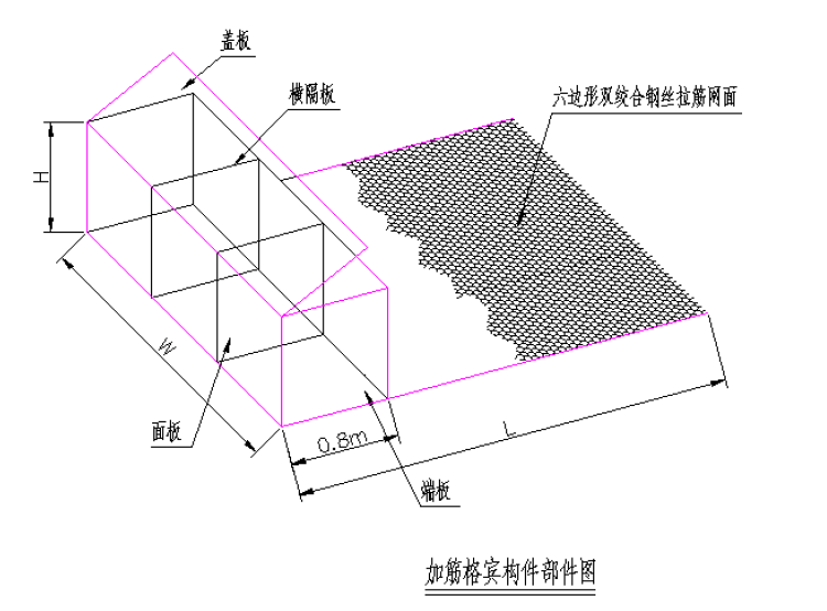 鍍鋅加筋格賓 鍍鋅加筋格賓