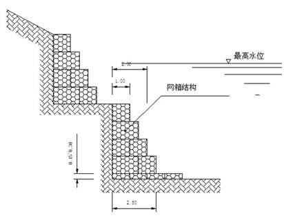 石籠擋墻示意圖 石籠擋墻示意圖