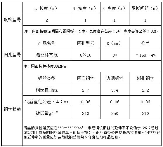 鉛絲格賓籠技術(shù)參數(shù)表 鉛絲格賓籠技術(shù)參數(shù)表