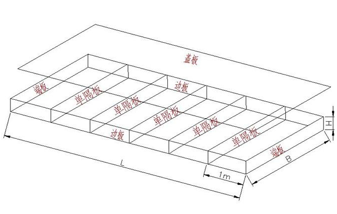 格賓石籠護(hù)墊 格賓石籠護(hù)墊