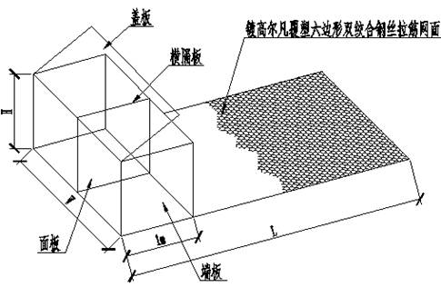 加筋格賓石籠網(wǎng)箱 加筋格賓石籠網(wǎng)箱