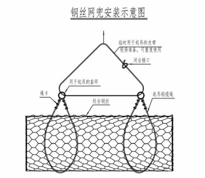 鉛絲籠石籠網(wǎng) 鉛絲籠石籠網(wǎng)