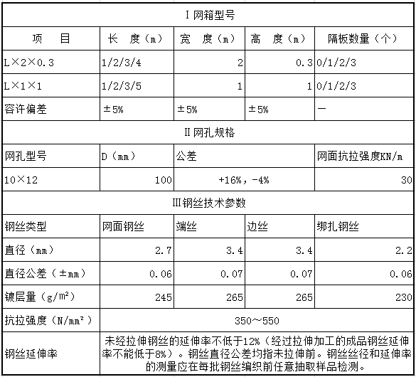 河道堤坡石籠網(wǎng)參數(shù) 河道堤坡石籠網(wǎng)參數(shù)