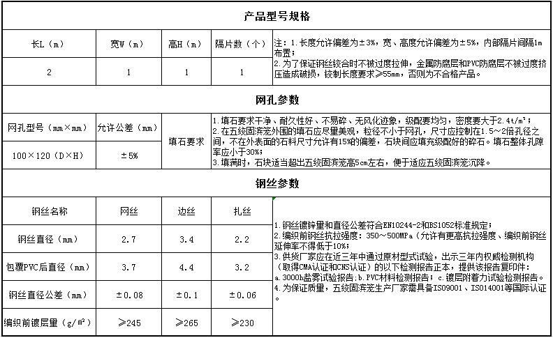 五絞固濱籠規(guī)格 五絞固濱籠規(guī)格