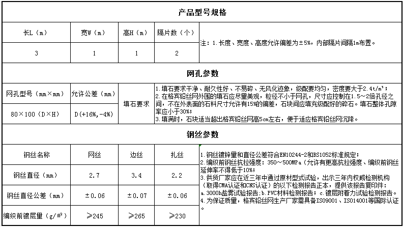 格賓鉛絲網(wǎng)規(guī)格 格賓鉛絲網(wǎng)規(guī)格