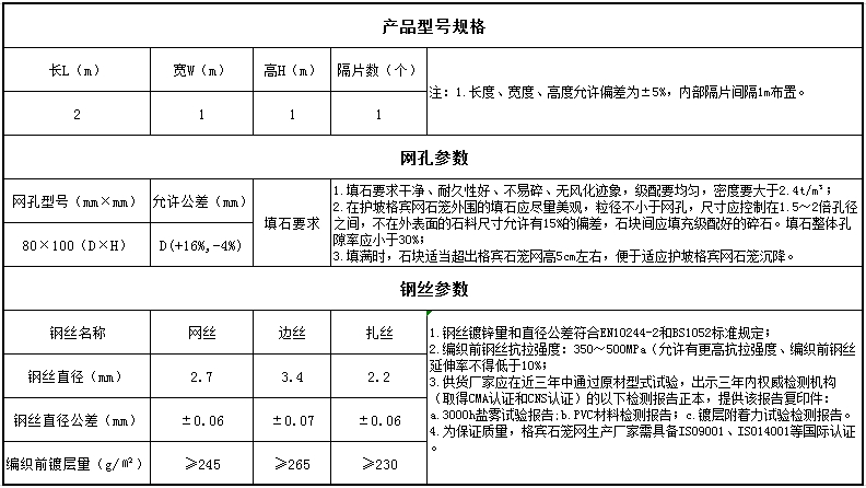 o(h)¸eW(wng)ʯ\Ҏ(gu)
