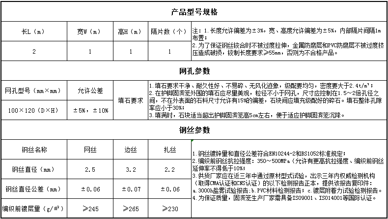 固濱籠護腳規(guī)格18531803122 固濱籠護腳規(guī)格18531803122