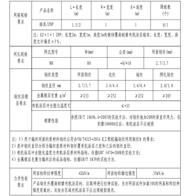 鍍鋅覆高耐磨有機涂層格賓石籠網(wǎng) 鍍鋅覆高耐磨有機涂層格賓石籠網(wǎng)
