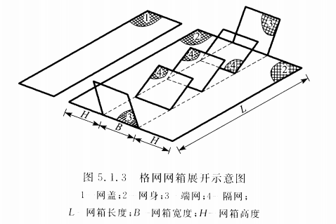 鋁鋅合金雷諾護墊 鋁鋅合金雷諾護墊