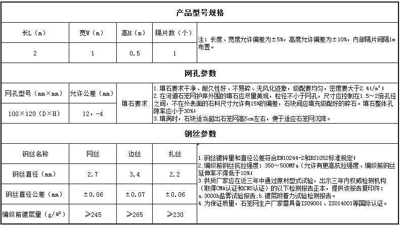 河道石籠網(wǎng)護(hù)岸規(guī)格 河道石籠網(wǎng)護(hù)岸規(guī)格