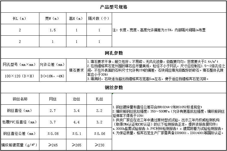 擋墻格賓籠規(guī)格 擋墻格賓籠規(guī)格