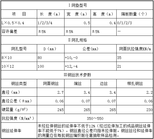 石籠網(wǎng)墊護(hù)坡 石籠網(wǎng)墊護(hù)坡