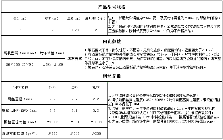 雙隔板綠濱墊護(hù)坡 雙隔板綠濱墊護(hù)坡