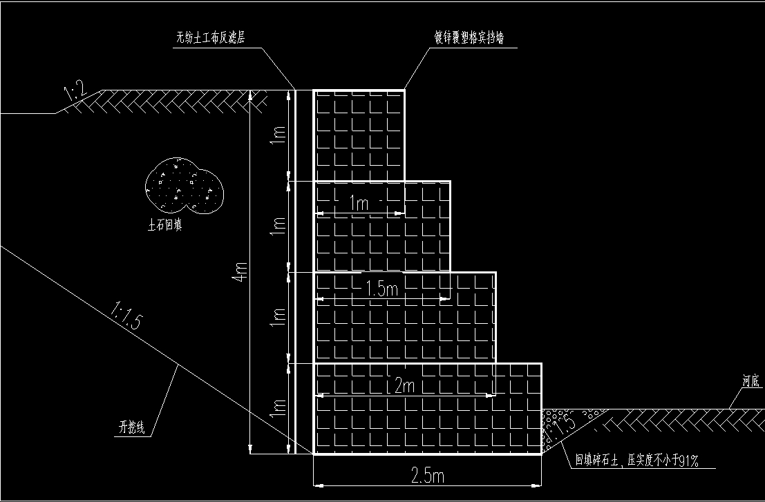 pvc石籠網箱 pvc石籠網箱
