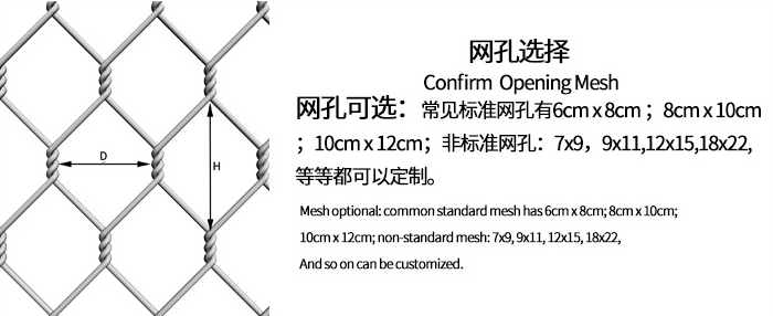 雷諾護(hù)墊河道護(hù)坡網(wǎng)孔 雷諾護(hù)墊河道護(hù)坡網(wǎng)孔