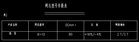 鍍鋅覆塑格賓網(wǎng)孔 鍍鋅覆塑格賓網(wǎng)孔