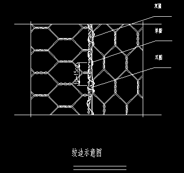 鍍鋅覆塑格賓絞邊 鍍鋅覆塑格賓絞邊