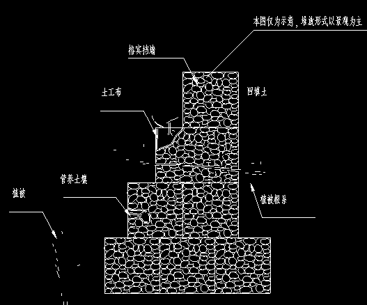 鍍鋅覆塑格賓綠化 鍍鋅覆塑格賓綠化