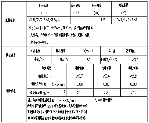 鍍高爾凡格賓石籠規(guī)格 鍍高爾凡格賓石籠規(guī)格