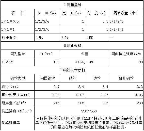 水利鉛絲石籠技術(shù)參數(shù) 水利鉛絲石籠技術(shù)參數(shù)
