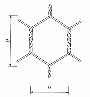 鋅鋁合金格賓網(wǎng)墊 鋅鋁合金格賓網(wǎng)墊