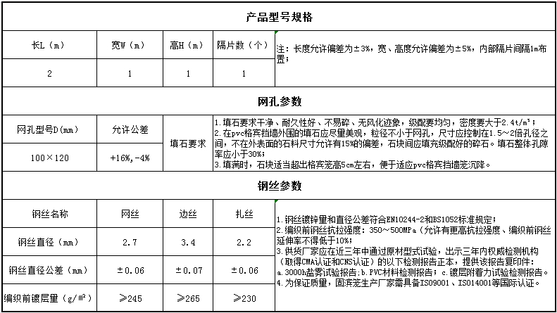 pvc格賓擋墻 pvc格賓擋墻