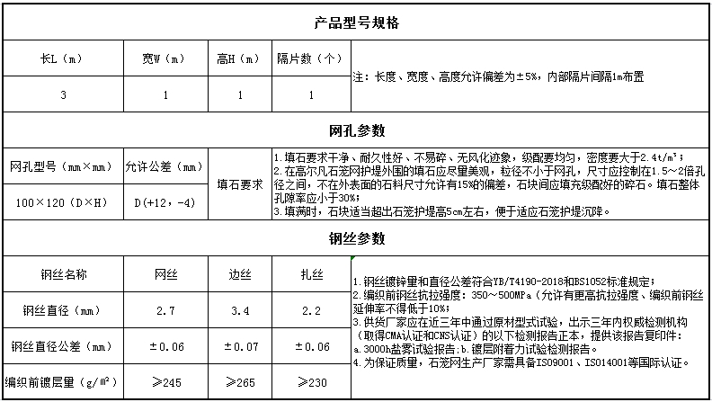 石籠網(wǎng)國標GB 石籠網(wǎng)國標GB