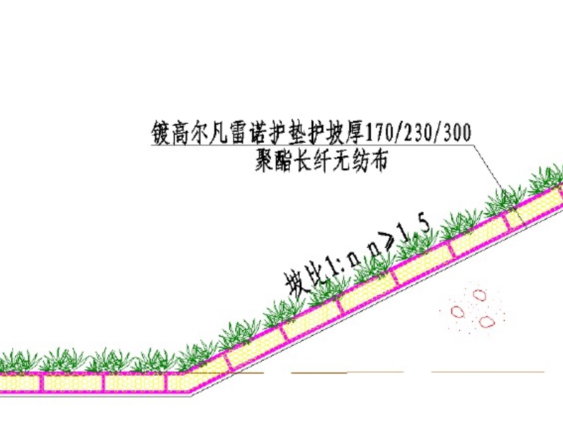 雷諾護墊護坡中的坡比 雷諾護墊護坡中的坡比
