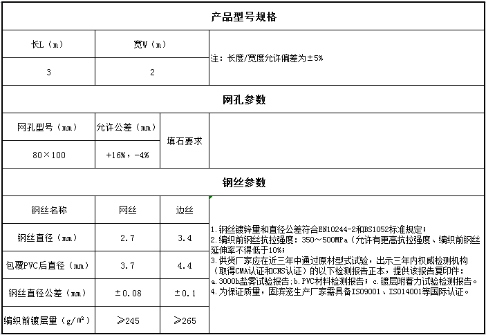 pvc石籠網(wǎng)兜規(guī)格 pvc石籠網(wǎng)兜規(guī)格