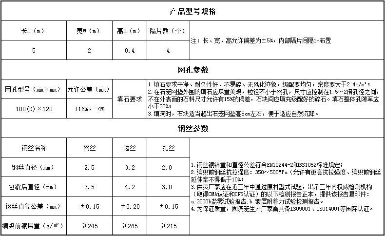 鍍高爾凡覆塑石籠網(wǎng)墊 鍍高爾凡覆塑石籠網(wǎng)墊