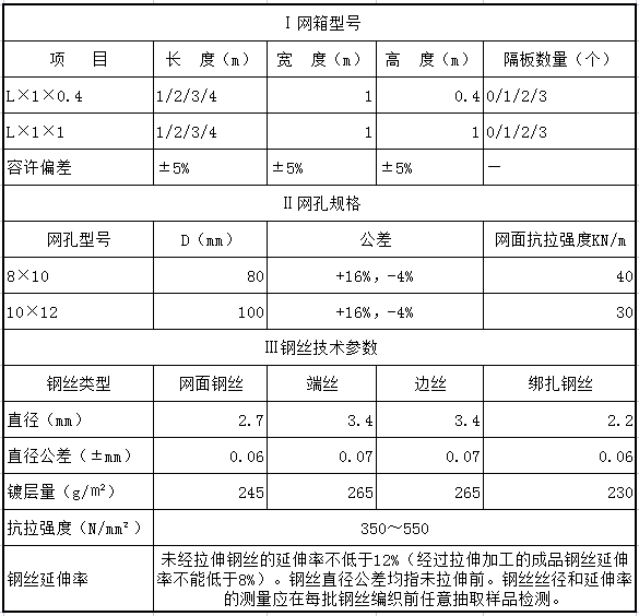 高爾凡石籠網(wǎng)墊規(guī)格 高爾凡石籠網(wǎng)墊規(guī)格